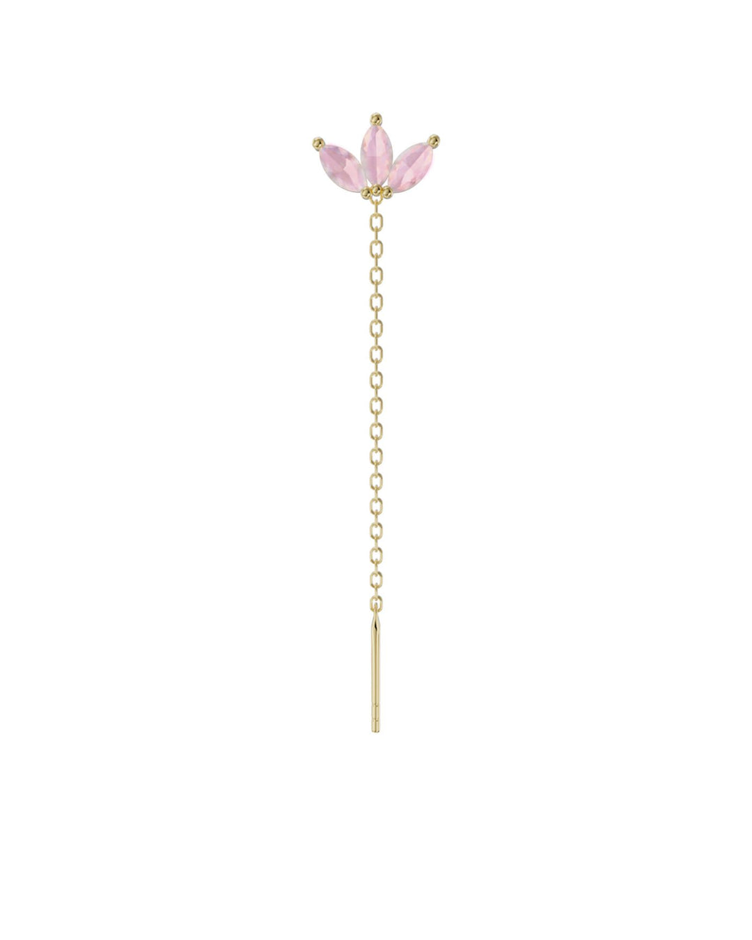 Lovli Petals